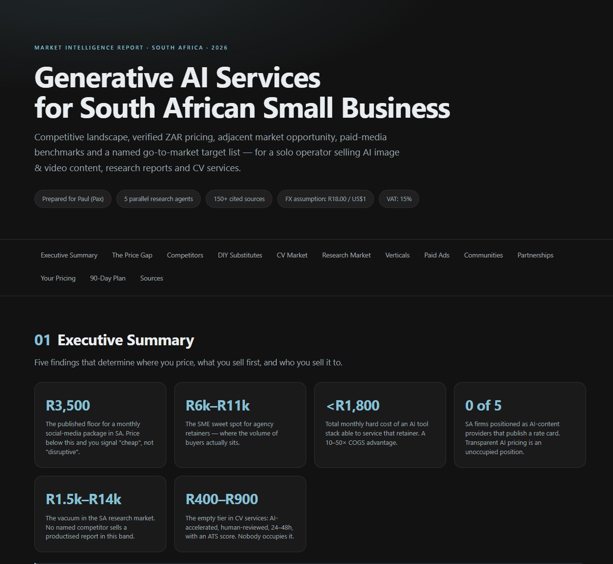 Generative AI Services for SA Small Business market report preview